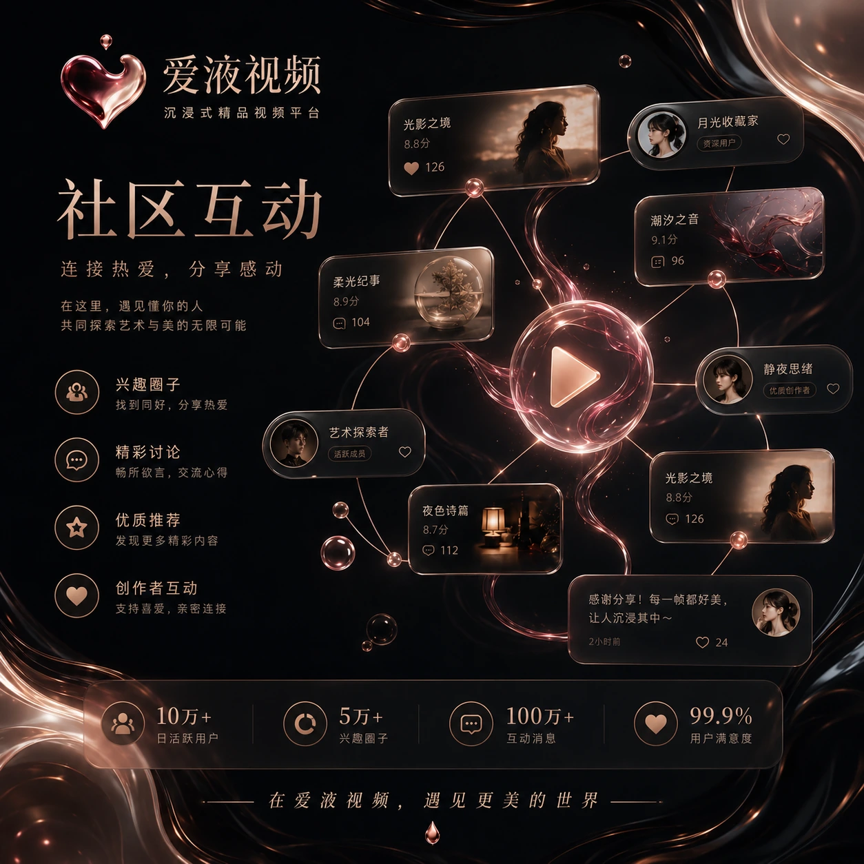 爱液视频社区话题与互动交流